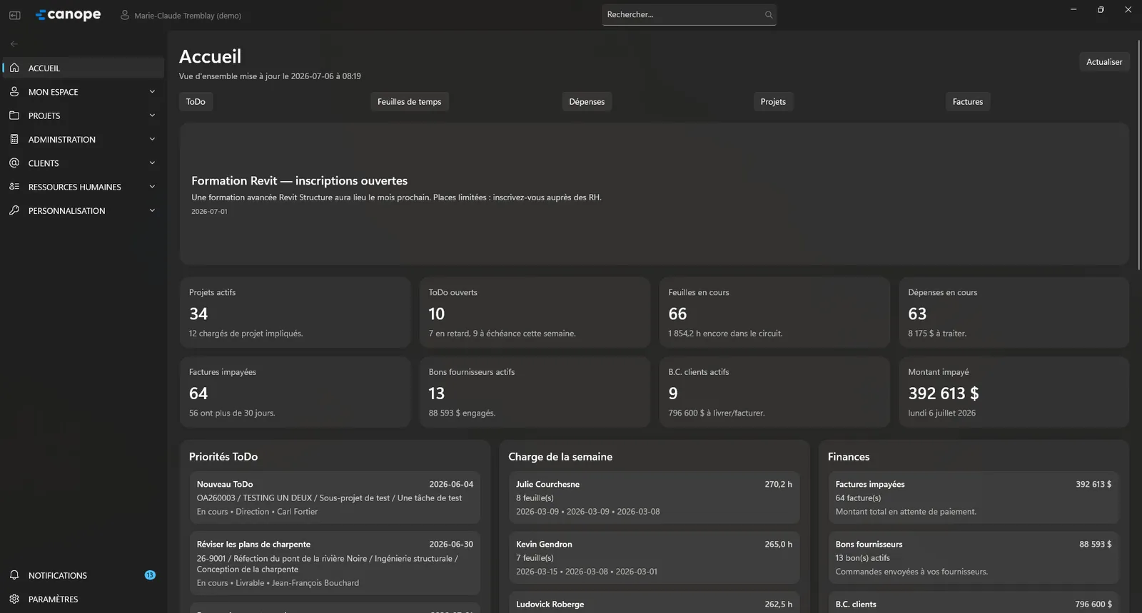 CANOPE — Tableau de bord