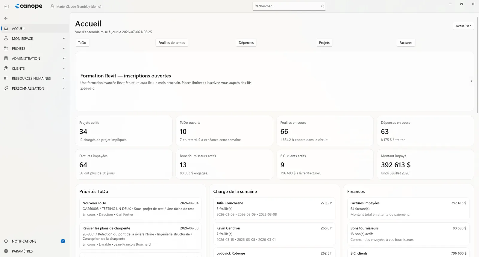 CANOPE — Tableau de bord